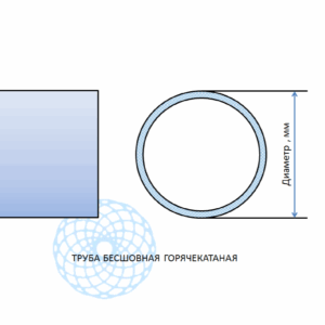 Труба г/к 102х6 Ст20 ГОСТ 8732-78 н/д